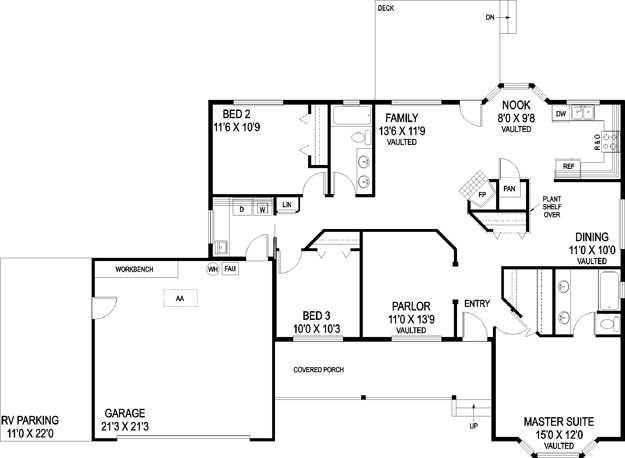 House Plans, Home Plans And Floor Plans From Ultimate Plans