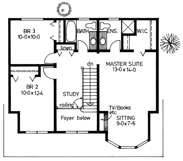 House Plans, Home Plans and floor plans from Ultimate Plans